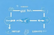 省钱又省心！获客宝会员停用全攻略，一步步教你轻松操作