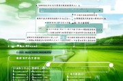 河南商丘蔬菜补贴申请指南，政策解读、流程与注意事项