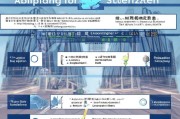 深圳减税补贴申请全攻略，条件、流程、注意事项一文读懂