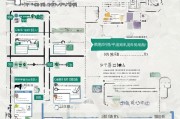 余杭租房补贴申请全攻略，流程、地点、材料一文读懂