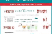 萧山区低保申请全攻略，条件、流程、材料及补贴标准详解