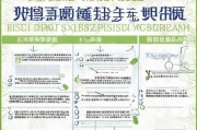 山东滨州技能补贴申请全攻略，政策解读、流程指南与注意事项