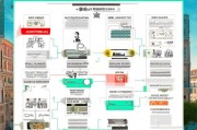 意大利补贴申请条件全解析，eligibility criteria, 申请流程与注意事项