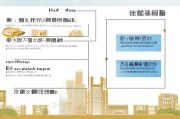 揭东区学位补贴申请全攻略，条件、流程、注意事项详解