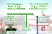 余杭购车补贴申请条件详解，如何顺利申领补贴资金？