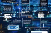2024年全面指南，哪里申请报废补贴？渠道、条件、流程一文读懂