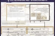 低保可以申请生活补贴吗？详解政策适用范围与申请流程