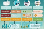 赣州工伤伙食补贴申请全指南，条件、流程、材料及注意事项