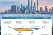 上海创业补贴申请全攻略，条件、流程、材料及注意事项