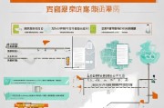 南京租房补贴申请网址全攻略，2024最新流程、材料与平台入口详解