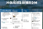 经济适用房申请全攻略，从准备到获批的详细流程
