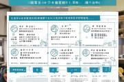 浙江高校口罩补贴申请指南，政策解读、流程详解与注意事项
