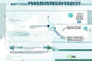 珠海最新疫情补贴政策解读，申请指南、条件与流程全攻略