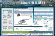 2024年浙江省新能源汽车购车补贴申请全流程指南