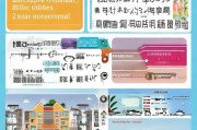 珠海小区电梯补贴申请全攻略，政策解读、流程指引与注意事项