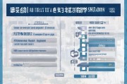 哈尔滨厕所补贴申请指南，条件、流程、材料全解析
