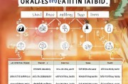 现金取暖补贴申请全攻略，条件、流程、注意事项详解