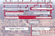 全面解析，PolyU（香港理工大学）申请流程指南