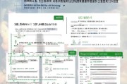 深圳莲塘补贴申请时间全攻略，2024年最新政策、流程与注意事项