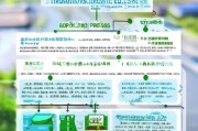 惠州面试补贴申请指南，条件、流程与注意事项全解析