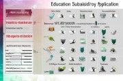 学历补贴申请范围全解析，谁可以申请？哪些学历符合要求？