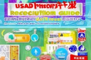 美国优惠领取指南，你必看！