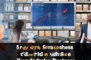 钢材贸易生意怎么获客？这5招让你业绩翻倍！