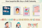 独子补贴哪里申请？2024年最新申请指南及流程详解