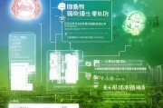 阳山县充电桩补贴申请指南，政策红利全解析，绿色出行加速跑