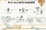 南京面试补贴申请多久？流程、时间节点全解析