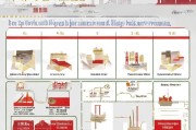 上海技能补贴申请全攻略，政策解读、条件流程与实用指南