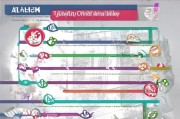 国家爱心补贴申请全流程指南，从条件到领取，一文详解