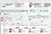 中山人才引进补贴申请全攻略，政策解读、流程指南与注意事项