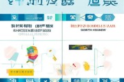 深圳儿童成长补贴申请全攻略，附官方网址、流程与常见问题解答