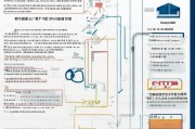 邢台建房补贴申请全攻略，条件、流程、材料及注意事项
