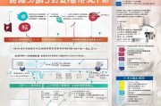 安徽租房补贴申请全攻略，条件、流程、材料及注意事项