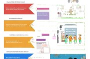 达州公租房申请全流程指南