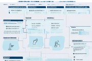 大亚湾留守补贴申请全指南，条件、流程、材料及注意事项