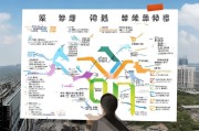 佛山物流补贴申请全攻略，政策解读、流程指南与注意事项