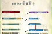 江西面试补贴申请指南，条件、流程、材料全解析