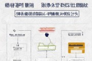 河北人社就业补贴申请指南，政策解读与操作全流程