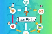 获客链接怎么做？5种实用方法帮你提升转化率！