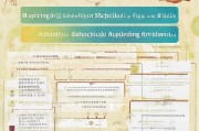 南京开学补贴申请全攻略，条件、流程、注意事项一文读懂