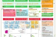 郧阳区技能补贴申请全攻略，政策解读、流程指引与注意事项
