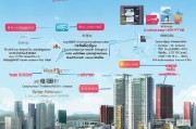 宜昌夷陵区人才补贴申请全指南，政策解读、申请流程与注意事项