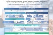 留用补贴申请全攻略，从条件到流程，一文读懂补贴获取技巧