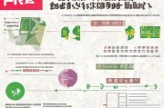 南京住房补贴领取指南