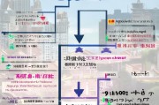 青州市公租房补贴申请全攻略，条件、流程、材料及注意事项详解