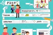 退税政策了解一下，从申请到到账，你真的知道了吗？