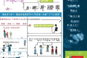 舟山教师人才补贴申请指南，政策解读、申请流程与注意事项